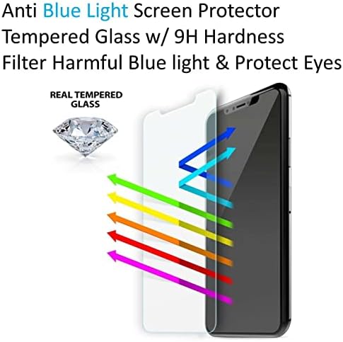 לאייפון 14 פרו מקס, אנטי כחול אור [עין הגנה] מזג זכוכית מסך מגן, זנהו